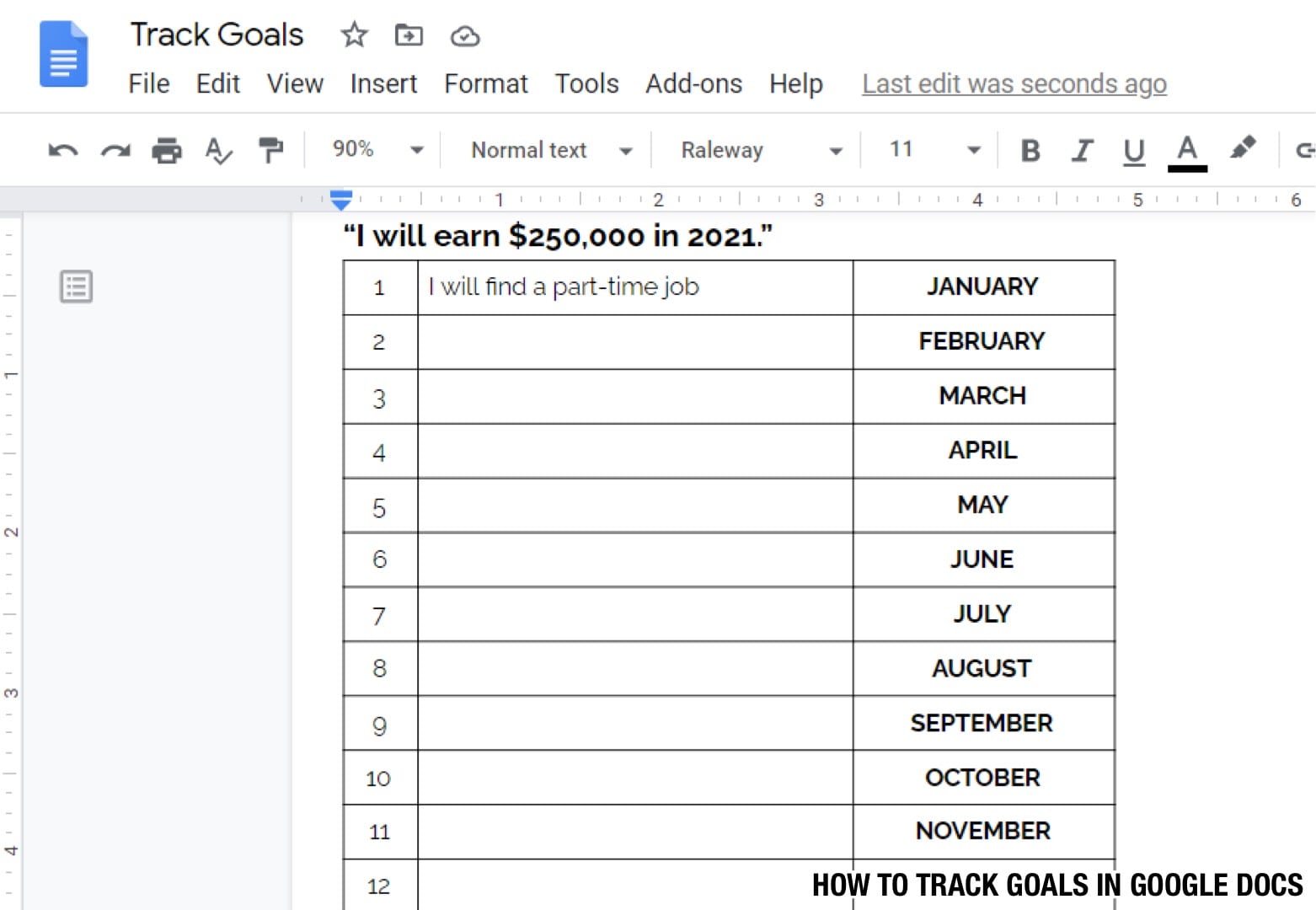 how to track goals in google docs