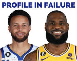 NBA legends Steph Curry and LeBron James (Success Through Failure episode 404: How LeBron James and Steph Curry Found Their Winning Ways: Profile in Failure)
