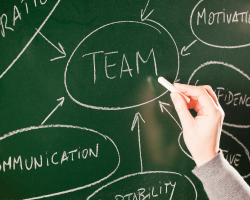 A person writing a graph about the elements of a team on a blackboard (Success Through Failure podcast episode 426: From Fragile to Agile: 9 Ways to Fortify Your Team’s Resilience)